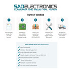  repair Service  Whitfield Advantage Ii 12055902 Control Board