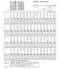 1box 30pcs  Besdia Bma-15b Alloy Polishing Head