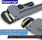 Aluminum Pipe Wrench Set  10  14  18  24  4 Pack  Adjustable Straight Handl   