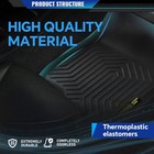 Tpe Floor Mats For Chevy Cruze 2017 All Weather Custom Fit 1st 2nd Row 3pcs