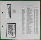 Original 1998 Wanted By Fbi Post Office Poster Manslaughter Unlawful Flight