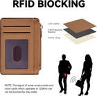 Womens Slim Credit Card Holder Rfid Blocking Small Wallet Mini Zipper Coin Purse