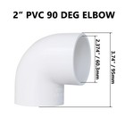 5 Pack 2 Inch Pvc Elbow Pipe Fittings Schedule 40 Socket X Socket White