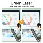 Rechargeable Presentation Clicker With Laser Pointer For Powerpoint Presentat   