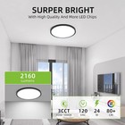 12 Inch Led Round Flat Panel Light  3cct  24w Flush Mount Ceiling Light