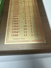 Vintage Ohio State Buckeyes Championship Plaque