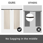 Curtain Rods For Windows 32-48 Inch  5 8 Inch Decorative Curtain Rod Set  Black