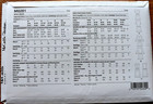 Mccalls Pattern 8281  Dresses  Misses Sizes Xsm Sm Med Large  Xl  Xxl Uncut