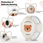 Baby Hearing Protection Ear Muffs For Noise Cancelling Infant Toddler Ear