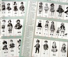 5p History Article   Catalog Pics - Antique French Magali Lenci-type Cloth Doll