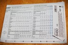 Simplicity   Pattern  8460 Misses Vintage Dress   Jackets Sizes 6-14 - New