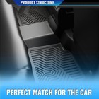 Tpe All Weather Custom Fit Floor Mats For X5 2019-2025 5-seat Full Coverage 4pcs