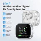 Carbon Monoxide Detector Plug In  6-in-1 Natural Gas   Smoke Alarm With Magnetic