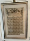 Confederate States Of America Csa 1st Series  500 Civil War Loan Bonds Set