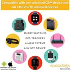 Speedtalk Sim Card Rollover Text    Data Canada Mexico Roaming -1 Year Service