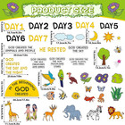 Christian Bulletin Board Set Religious Classroom Decorations 7 Days Of Creation