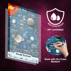 Solar System Poster For Kids 24x36 Laminated Space   Planets Chart Made In Usa