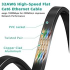Cat6 High Speed Flat Ethernet Cable Gigabit Network Lan Patch Cord Rj45