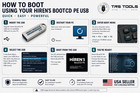 Hiren   s Boot Usb 2026 - Pc Repair Tool