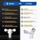 Sansi Led Motion Sensor Security Light 2000lm 15w 200w Ip65 Outdoor Floodlight
