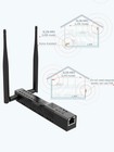 Smlight Zigbee Ethernet Adapter Smart Hub Home Slzb-mr1 Zigbee2mqtt Coordinator