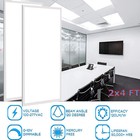 2x2 Ft Led Panel Lights  2x4 Ft Recessed Edge-lit Drop Ceiling Lights Fixture