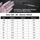 50 200p Rolling Barrel Swivel 17lb-335lb Fishing Swivels Solid Ring  1- 12 1 0-6