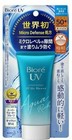 New Biore Uv Aqua Rich Watery Essence Spf50   Pa     