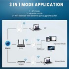 New Wifi Range Extender Repeater 1200mbps Wireless Router Signal Booster