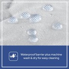 Total Stain Protection Waterproof Fitted White Crib Mattress Pad  Crib toddler