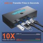 Kvm Switch Dual Monitors  4k 60hz Kvm Switch 2 Monitors