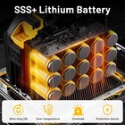 Cordless Leaf Blower Handheld Turbo Fan With 2x Batteries  Charger  Nozzle Kit