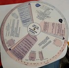 Sweater Wheel 1969 Bea Freeman Excellent