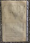Civil War Surgeon s Certificate For Pension - Gettysburg Pa Adams County Soldier