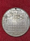 1779 France Calendar Token High Grade Free Shipping