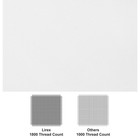 2-pack Twin Size Flat Sheet Set Ultra-soft Brushed 1800 Microfiber White