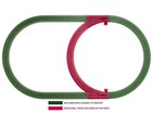 Lionel Fastrack Electric O Gauge  Inner Passing Loop Add-on Track Pack