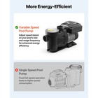 Uimoso Variable Speed Pool Pump 3 Hp 220v 190 Gpm For Inground Or Ground Pools