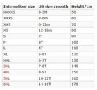 New Boutique Grinch Stole Christmas Dr Seuss Girls Pajamas