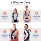 Gemini Baby Carrier From Newborn To Toddler - Certified Ergonomic Newborn Bab   