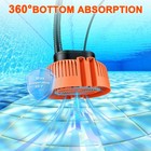 850gph Pond Waterfall Fountain Pump For Water Garden  Outdoor Ponds And Water   
