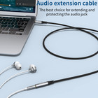 Headphone Extension Cable   2-pack  6 6ft  3 5mm Extension Audio Male To Female