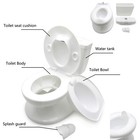 Potty Training Toilet With Life-like Flush Button   Sound For Toddlers Kids  Whi