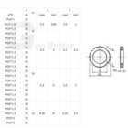 Round Slotted Nuts Bearing Locknut Slotted Castle Nut M10 M12 - M60 Carbon Steel