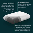 Standard Original Foam Standard Pillow