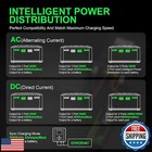 Ovonic X1 Dual Rc Lipo Battery Balance Charger For 1s 2s 3s 4s 5s 6s Lipo Bat