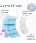 100 50 Pcs Blue Face Mask Mouth   Nose Protector Respirator Masks With Filter