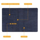 Fabric Passport Holder Wallet Case Cover Rfid Blocking Travel Wallet Lightweigt