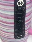 Hydrojug Scheels Traveler 40oz Pink Horizon Striped Swirl Tumbler Nwot