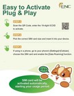 Enc Mobile Prepaid Sim Card Us Data Only 30gb 360days 5g 4g Lte